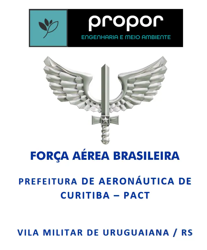 CINDACTA — Força Aérea Brasileira
